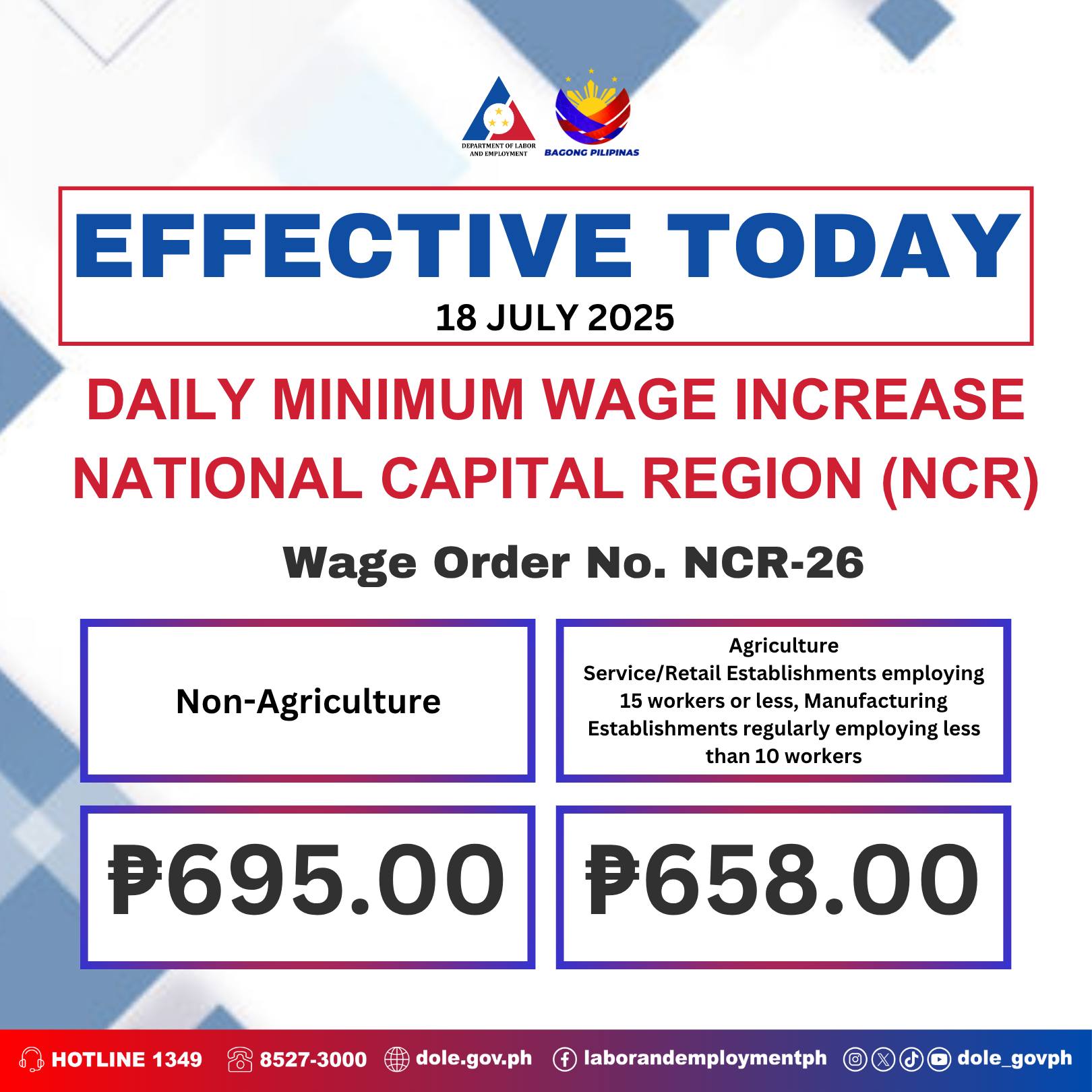 DOLE Implements New Regional Wage Adjustment Framework Nationwide